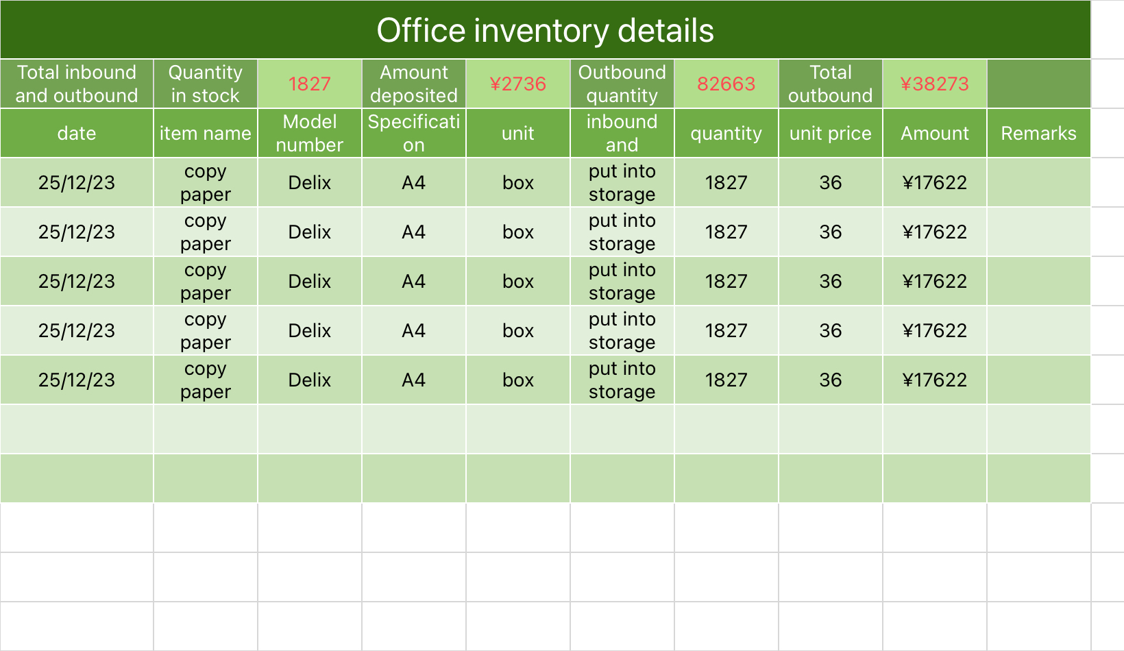 Office inventory details 1
